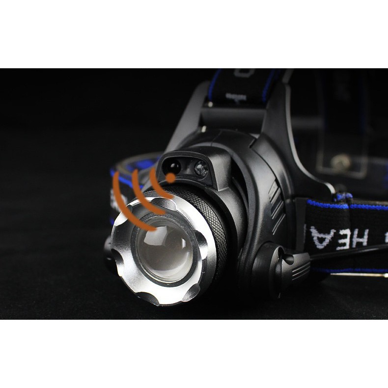 Đèn Pin siêu sáng đội đầu 1 bóng led, zoom xa gần, hàng cao cấp chính hãng