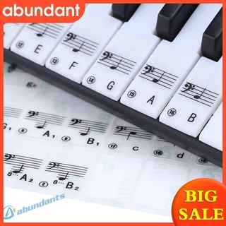 Miếng dán 88 phím trong suốt cho đàn Piano điện