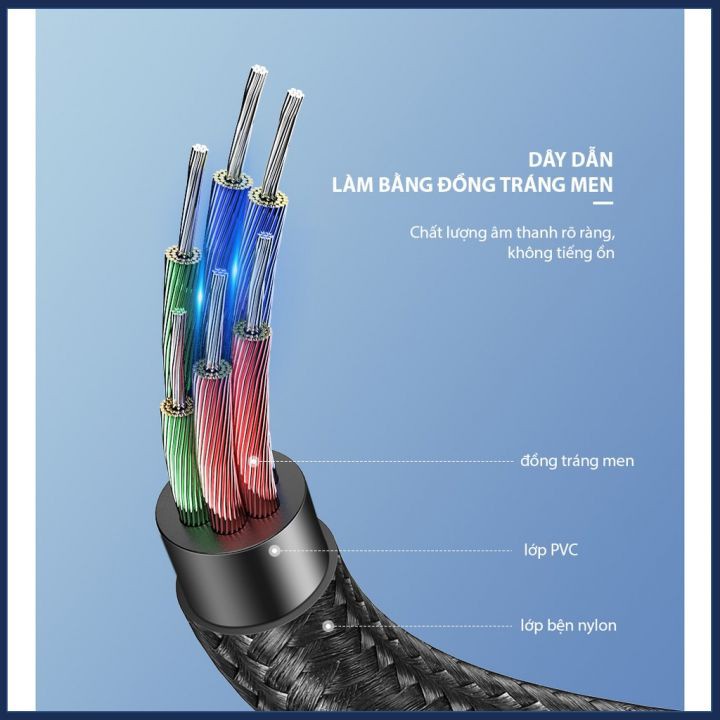 Cáp chuyển đổi từ cổng USB type C sang 3.5mm UGREEN AV142 - 30632