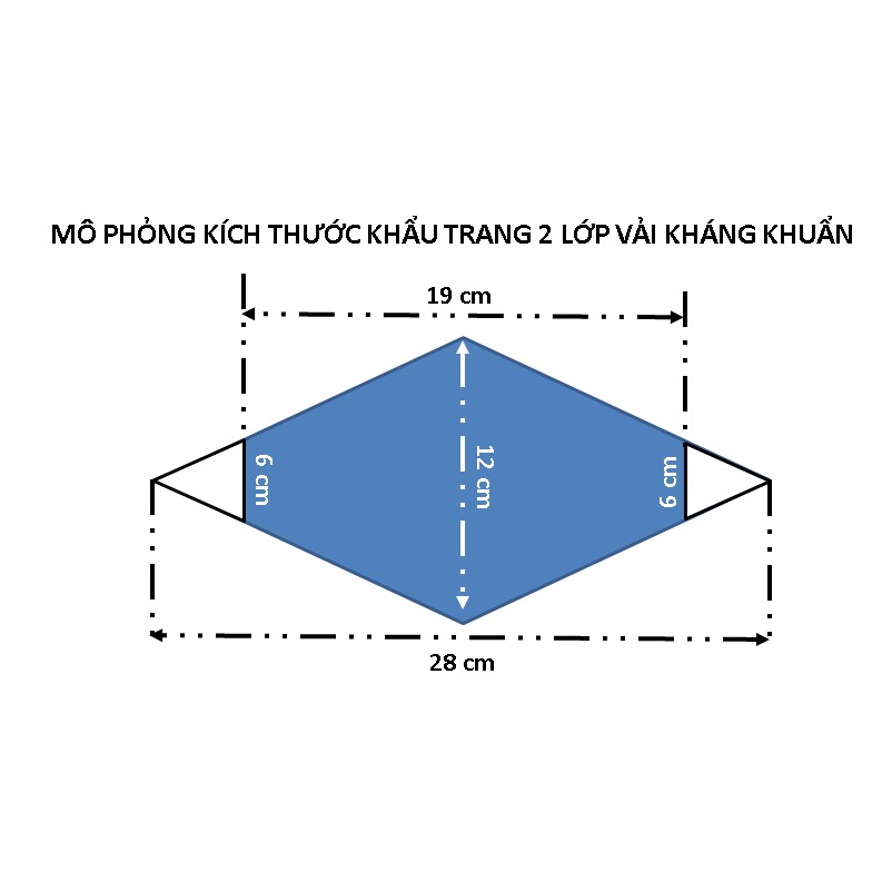 Khẩu trang nhãn hiệu ROCK ANNIE có 2 lớp vải cao cấp kháng khuẩn hợp gu thời trang, hiệu quả 30 lần giặt