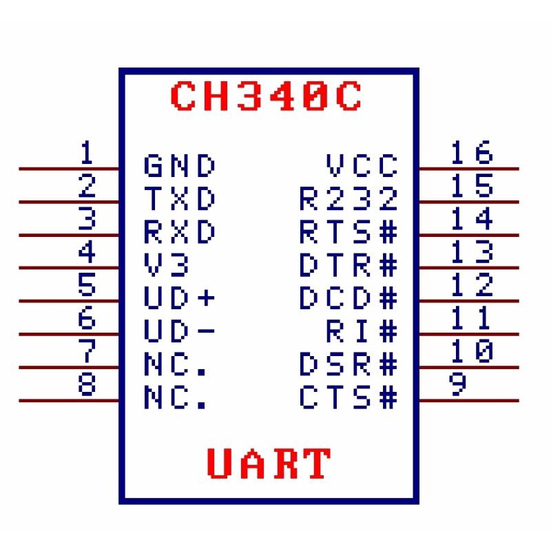 IC USB to COM CH340C-SOP16 chính hãng WCH