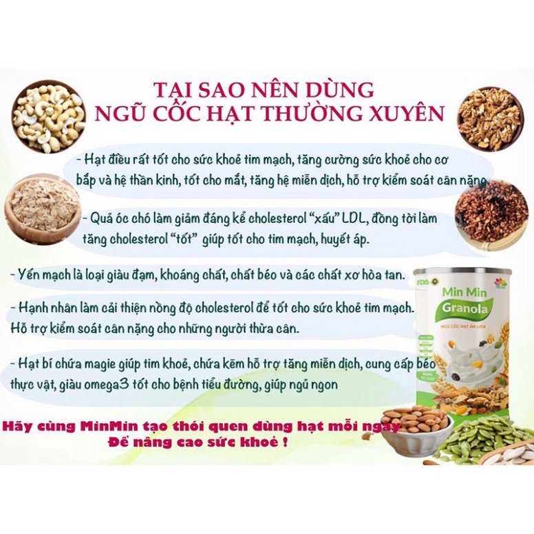 Granola siêu Hạt &amp; Quả MinMin Loại 500g, Ngũ cốc giảm cân mic hạt óc chó, hạnh nhân Windy.com