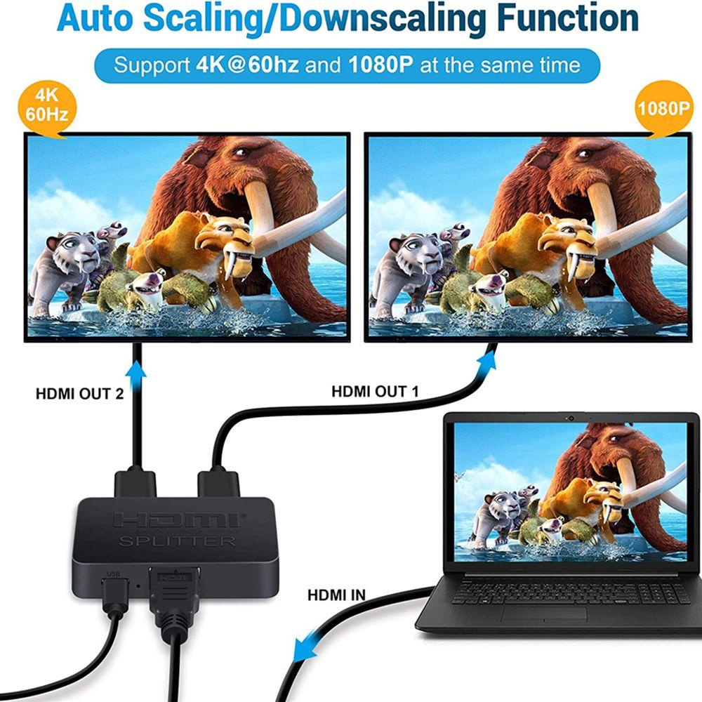 Bộ Chia HDMI 2.0 1 Cổng Ra 1080p 1x2 HDMI Chuyên Dụng