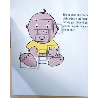 [HỌC LIỆU THEO YÊU CẦU] các bộ phận cơ thể người