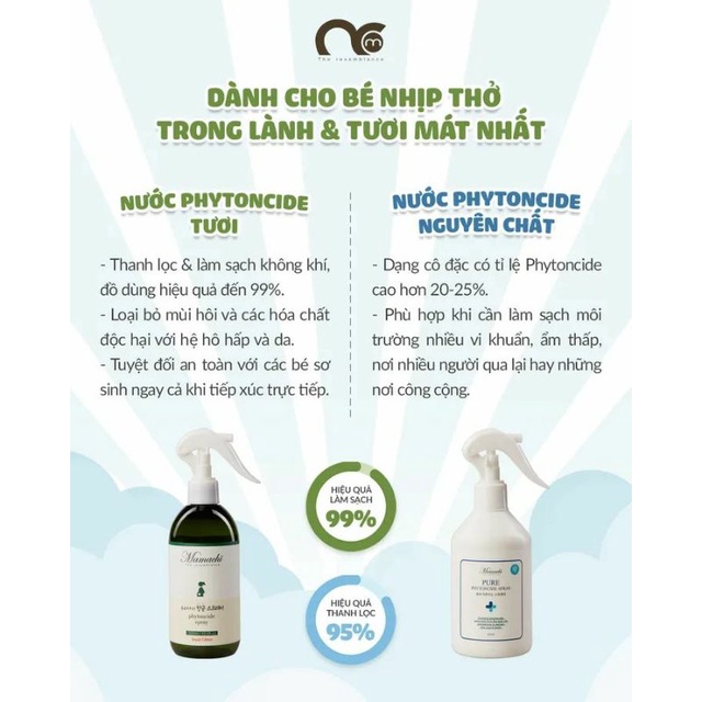 Mẫu mới chính hãng NƯỚC XỊT DIỆT KHUẨN KHÔNG KHÍ VÀ ĐỒ DÙNG PHYTONCIDE 7 𝐌𝐀𝐌𝐀𝐂𝐇𝐈 THẾ HỆ MỚI 300M