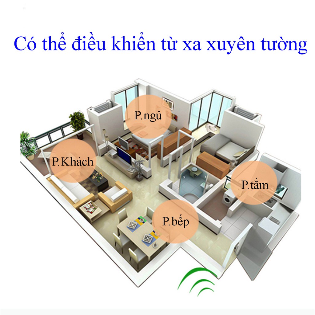 Bộ điều khiển quạt trần có đèn cao cấp FLC