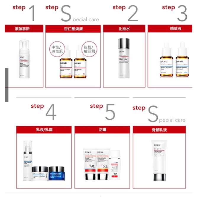 Serum Tinh chất làm sáng và tái tạo Dr.wu Mandelic acid 18% 15ml