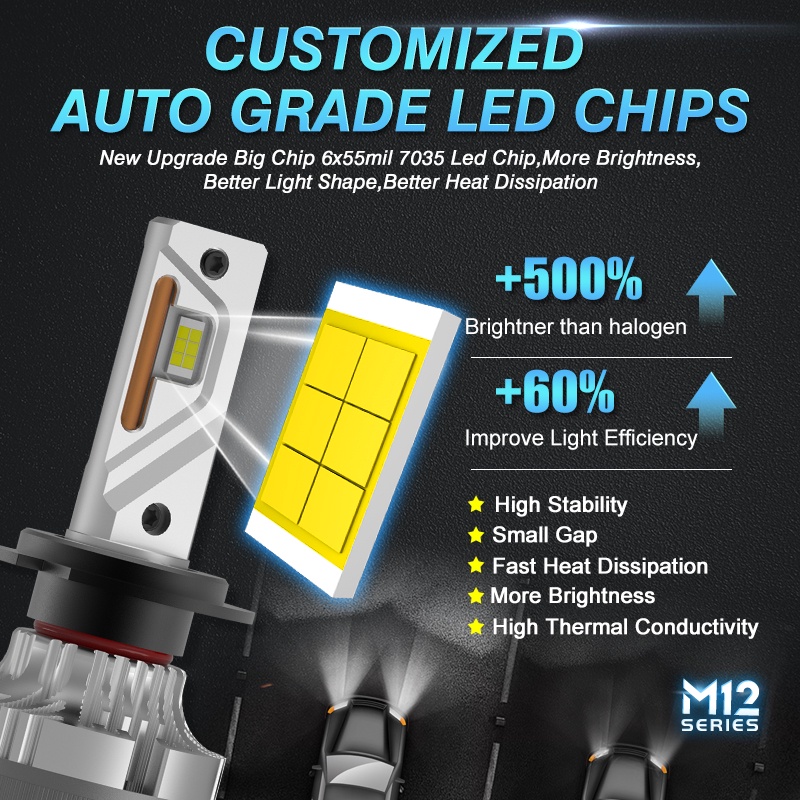 Set 2 Đèn Pha Led Công Suất Cao 55W H7 H4 Hi / Lo H8 H11 9005 Hb3 9006 Hb4 4300K Chuyên Dụng Cho Xe Hơi MAXGTRS