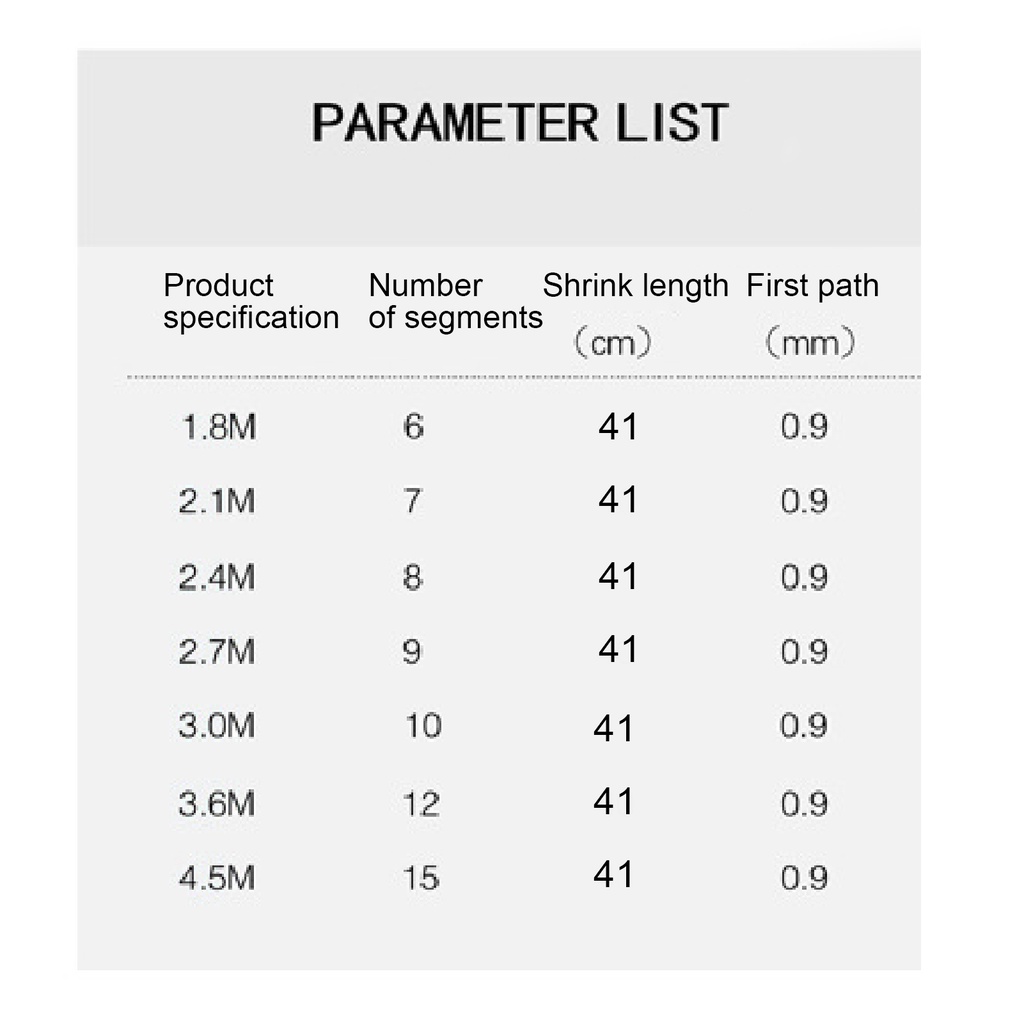 Cần câu cá cầm tay bỏ túi siêu ngắn có thể thu gọn tiện dụng