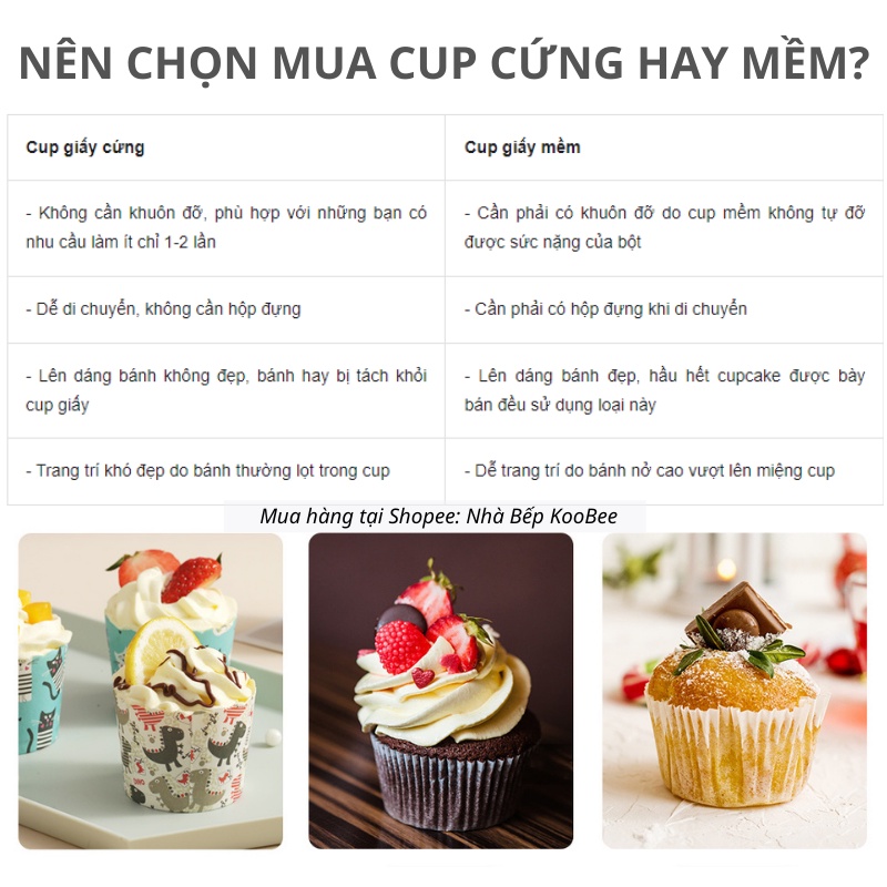 Set 50 lót khuôn Cupcake giấy cứng - Cup giấy làm bánh Muffin tròn chống dính chịu nhiệt(PKB07)