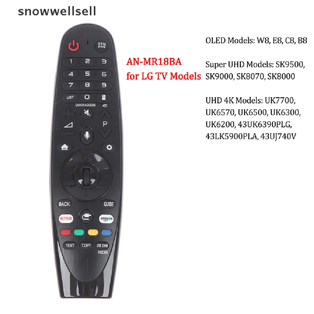 Điều Khiển Từ Xa AN-MR18BA Cho TV Thông Minh LG AN-MR18BA