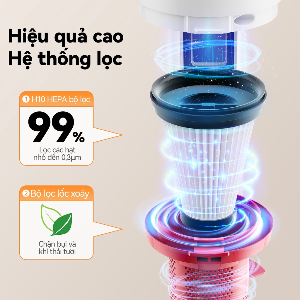 Máy hút bụi có dây LEACCO V10 3 trong 1 trọng lượng nhẹ di động lực hút mạnh 20Kpa với bộ lọc HEPA cho gia đình