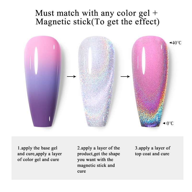 Bộ 2 lọ sơn móng tay UR SUGAR hiệu ứng nhiều kiểu tùy chọn (có bán lẻ)