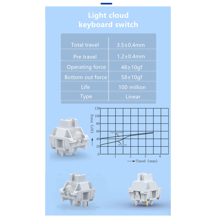 TTC cloud switch - công tắc bàn phím cơ