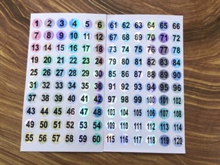 Số dán sơn tem dán lọ chai sơn số 1-120.1-300