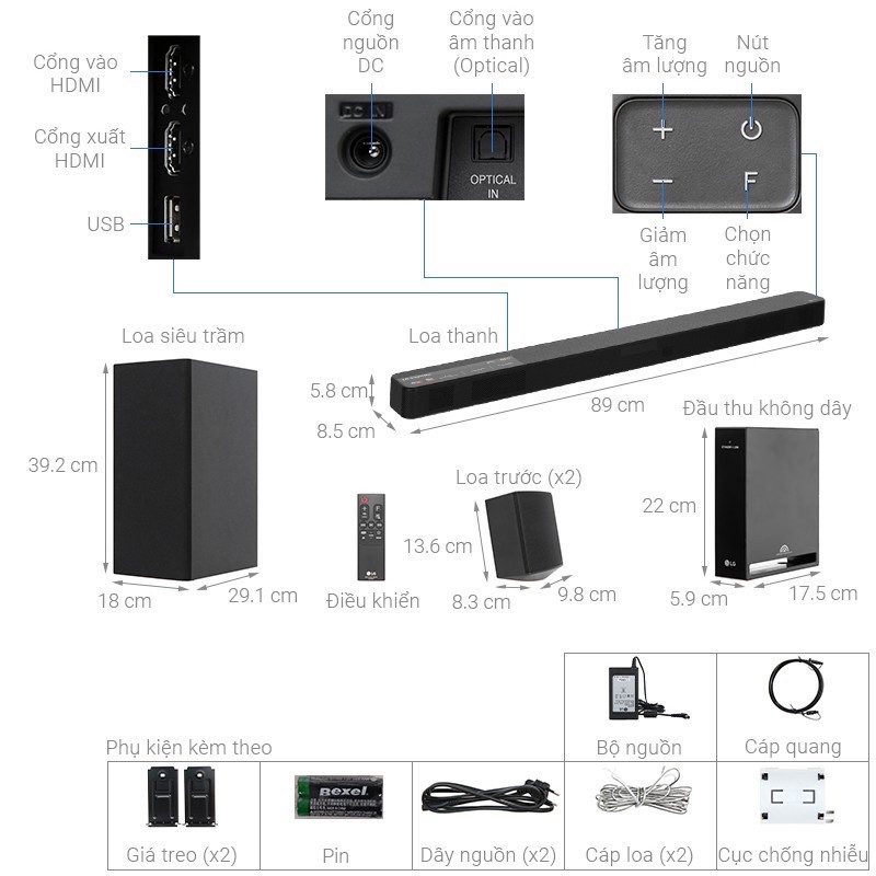 Loa Thanh SoundBar LG SN5R 4.1 CH Model Mới