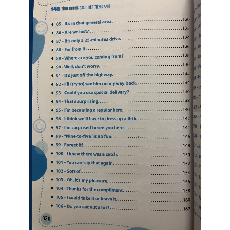 Sách - 145 tình huống giao tiếp tiếng Anh - tái bản 01