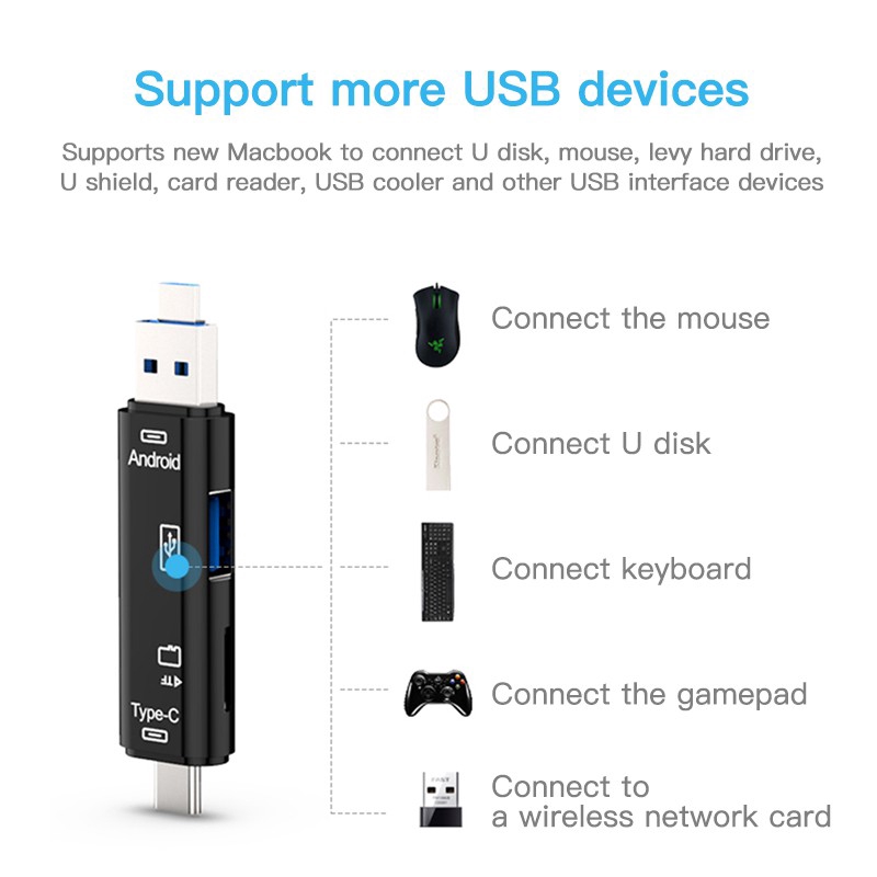 Đầu Đọc Thẻ Nhớ KUULAA giao diện Usb 3.0 5 Trong 1 | BigBuy360 - bigbuy360.vn