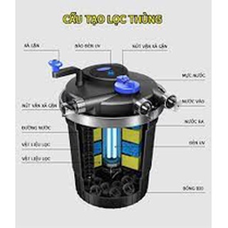 Lọc thùng hồ koi sunsun cpf 10000 | lọc thùng kín đa chức năng | máy lọc thùng chính hãng giá tốt | kyanhkoifarm