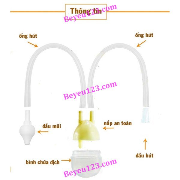 (Mẫu mới) Dụng cụ hút mũi dây kèm gắp gỉ cho bé GB BABY (Công nghệ Hàn Quốc)