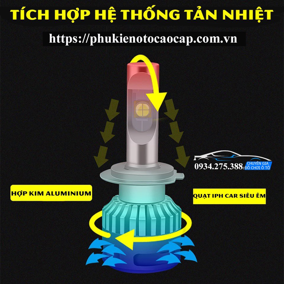 [HÀNG CAO CẤP] ĐÈN LED PHA SIÊU SÁNG CHO Ô TÔ CHIPLED CREE XHP70 CÓ CÔNG SUẤT 110W 13000 LUMEN.SANG TRỌNG, TIỆN DỤNG.