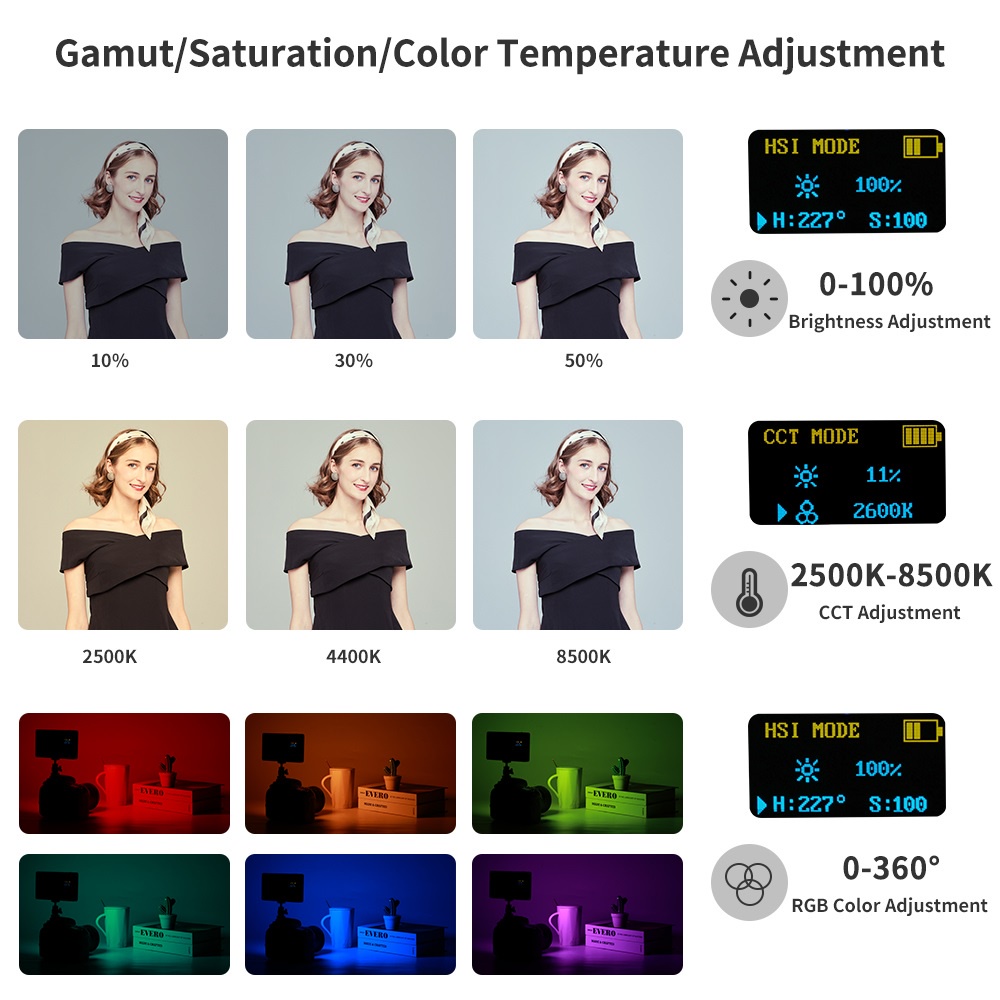 Đèn Led Kingma RGB light KM-RGB150