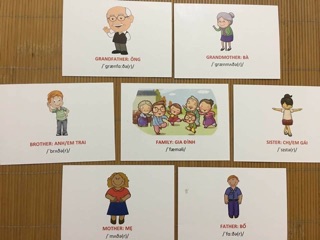 Flash card