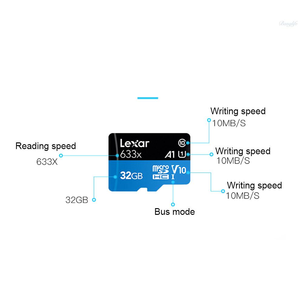 LEXAR Thẻ Nhớ Tf 95mb / S 20mb / S Micro Sdhc Class10 Uhs-i U1 V10 A1 256gb | BigBuy360 - bigbuy360.vn