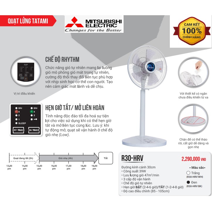 Quạt lửng Mitsubishi R30-HRV - 5 cánh, màu trắng, công suất 39W, điều khiển từ xa