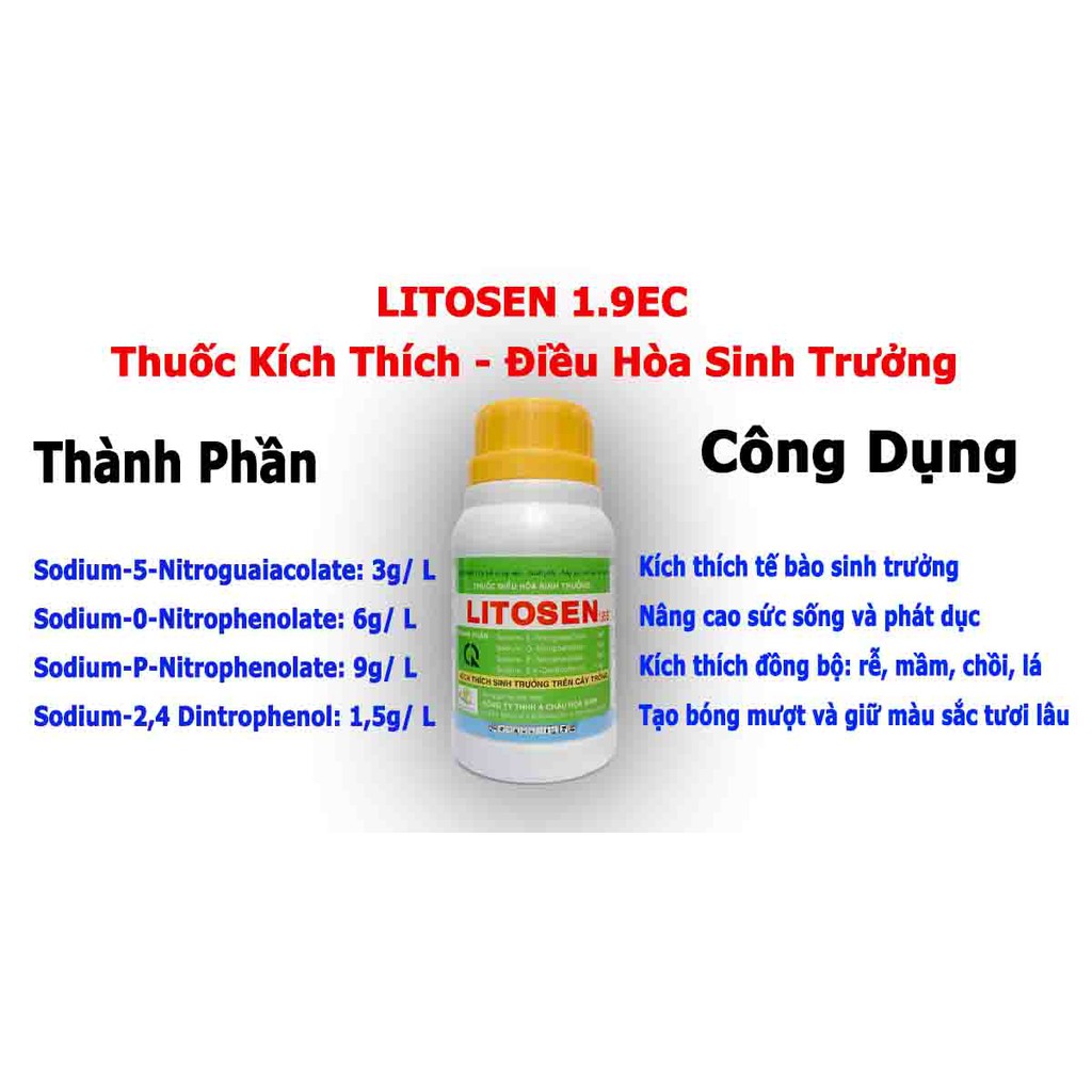 [Mã LIFE2410K giảm 10K đơn 20K] Điều Hòa Sinh Trưởng LITOSEN 1.9EC 100ml - Kích Thích Đồng Bộ Rễ, Mầm, Chồi,Lá