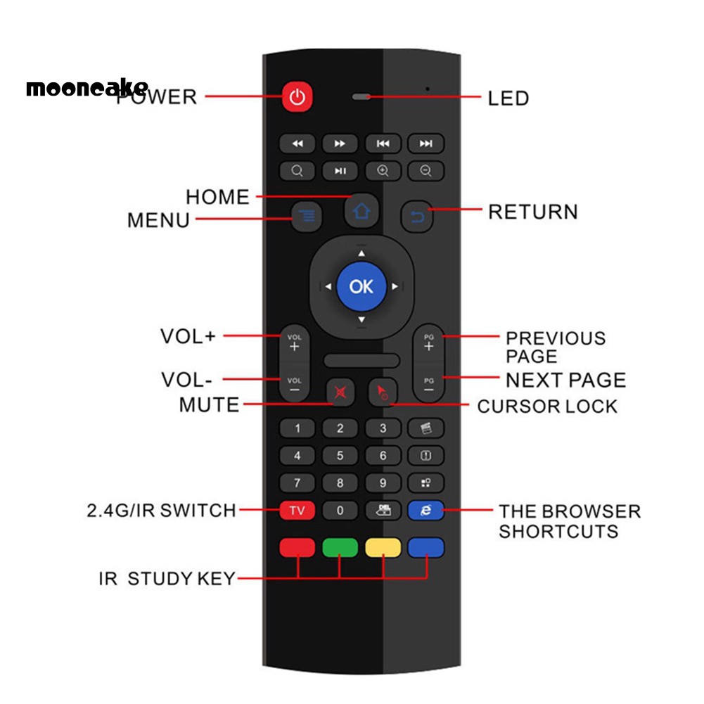 Điều Khiển Từ Xa Không Dây Tích Hợp Bàn Phím Và Chuột Bay3 2.4g Cho X96 H96 Android Tv Box