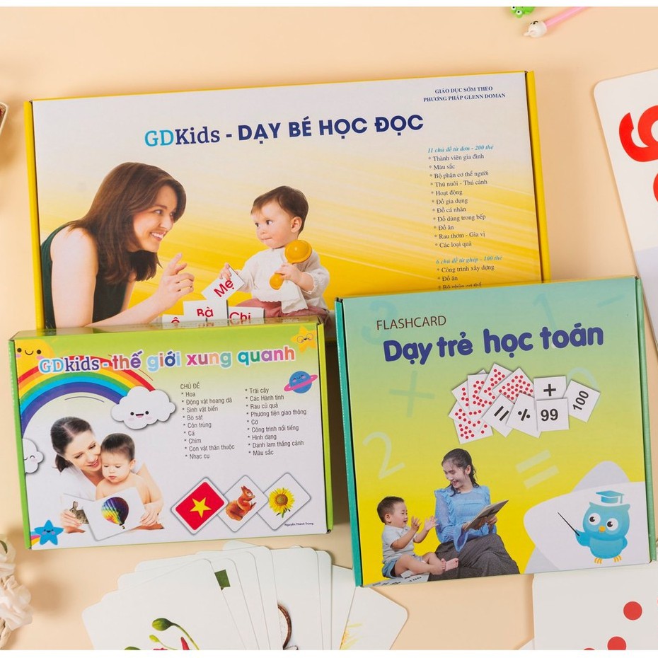 [Mã LT50 giảm 50k đơn 250k] Flashcard - Combo Bộ Thẻ Cơ Bản Theo Phương Pháp Glenn Doman (Hôp 259 thẻ)