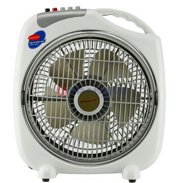 Quạt hộp Vinawind cQH300-LP