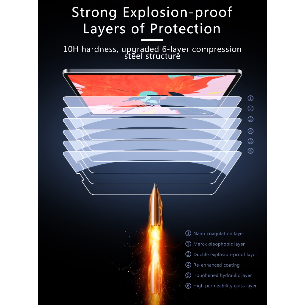 Kính Cường Lực GOOJODOQ Chống Tia Sáng Xanh Cho Ipad Pro 11 / 10.5 Air 3 / 10.2 2019