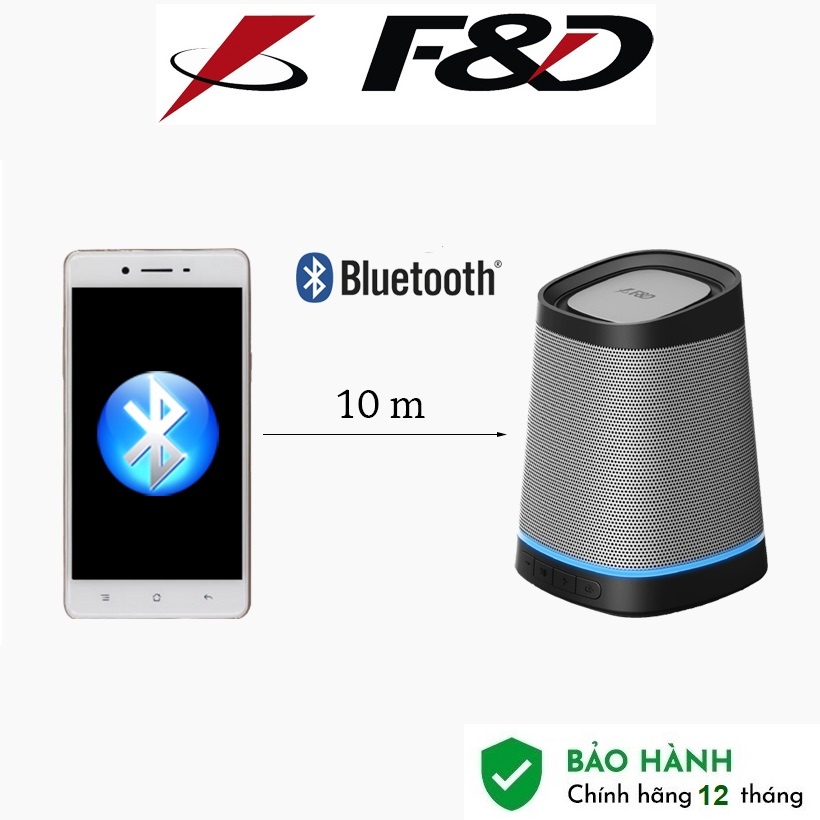 Loa Bluetooth Fenda W7 - Hàng Chính Hãng thumbnail