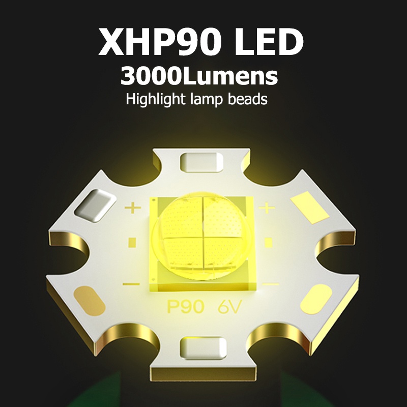 Đèn pin đội đầu SMILING SHARK K199 bóng LED ánh sáng trắng/vàng/xanh lam sạc điện chống nước IPX6