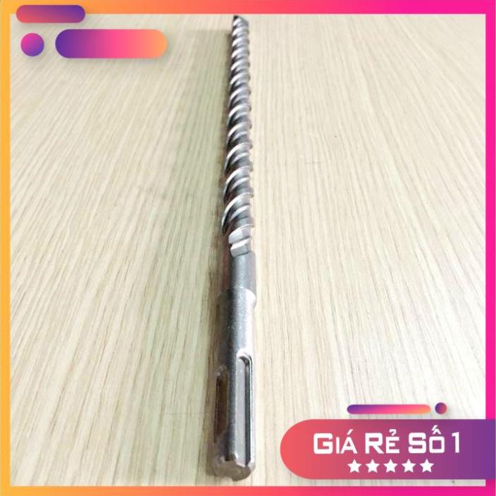 Mũi khoan xuyên tường Avata 10 đến 25