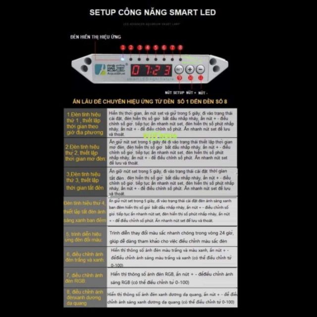 Đèn Aquablue RGB Smart cho bể cá thủy sinh
