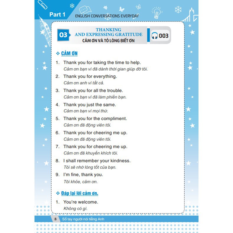 Sách - Sổ tay người nói tiếng Anh