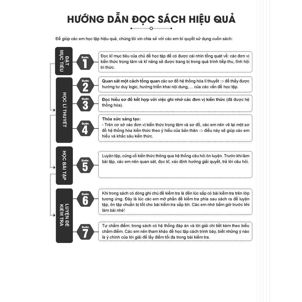 Sách - Bí quyết chinh phục điểm cao kì thi THPT Quốc gia môn Địa lí - Ôn thi đại học - Chính hãng CCbook