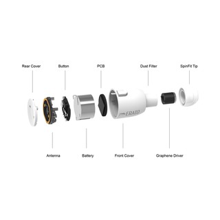 Tai Nghe ERATO VERSE Bluetooth 4.2
