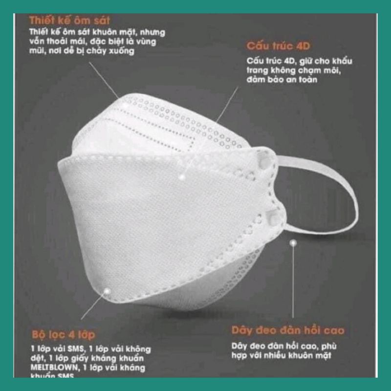 Combo  5 bịch Khẩu trang kf94 kháng khuẩn, 4 lớp ,thoáng khí, dành cho người lớn