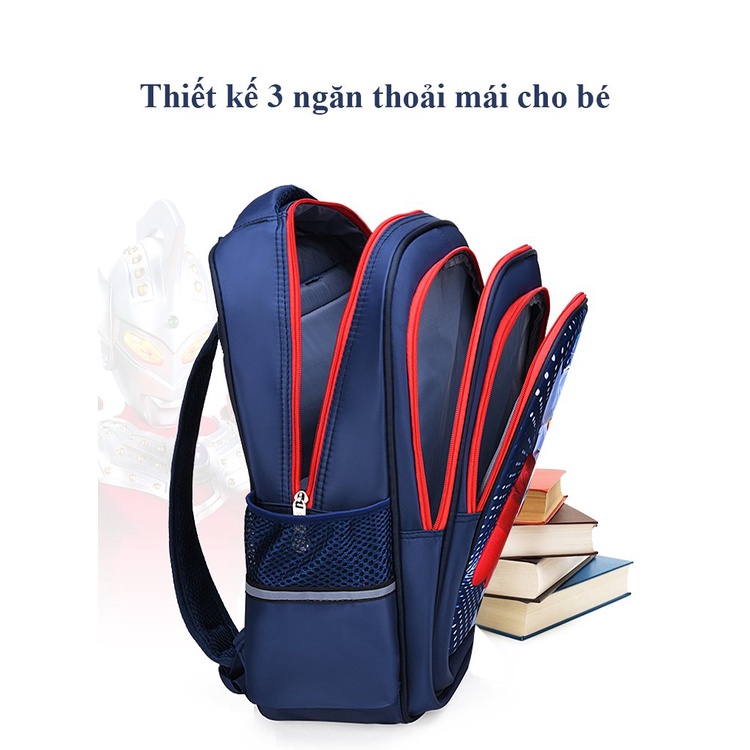 Balo cho bé trai chất đẹp, cặp sách học sinh cấp 1,2 hình siêu nhân người máy cho trẻ em tiểu học,trung học