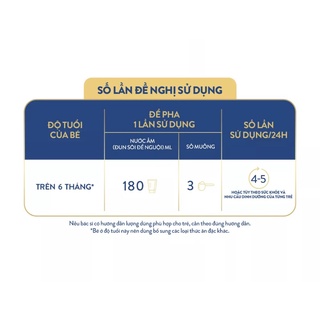 [HSD T11-2023] [Mẫu Mới] Sữa Bột Similac 5G Số 2 900g.