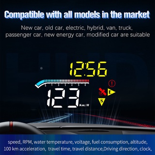 Màn Hình Hiển Thị Hud M17 Obd + Gps Cho Xe Hơi