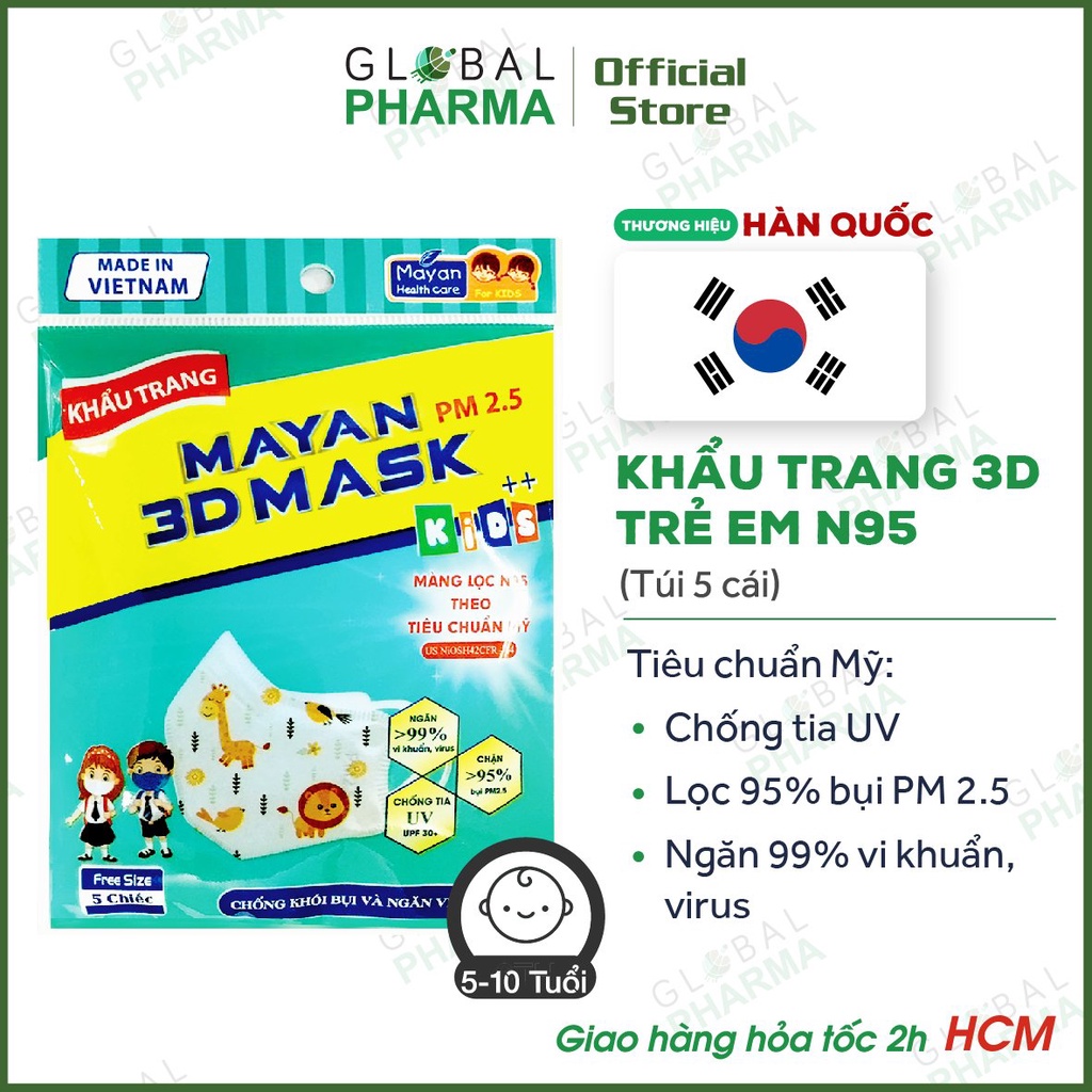 [Hàng Xuất Khẩu] Khẩu Trang 4D, 3D Cao Cấp (Người lớn/Trẻ em) - Lọc khuẩn 99.6%, Không đau tai, kích ứng da mặt