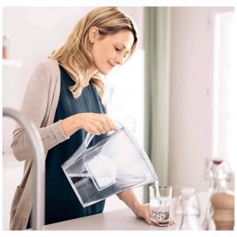 Bình Lọc Nước Brita Dung TÍch 2,4L Kèm 6 Lõi Lọc Nhập Đức Chính Hãng - Chính Hãng