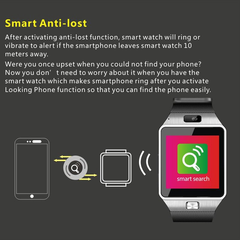 Đồng hồ thông minh Bluetooth 2G GSM SIM Gọi điện thoại Hỗ trợ Thẻ TF Camera Đồng hồ đeo tay cho iPhone Samsung HuaWei Xiaomi Berjalan BW14