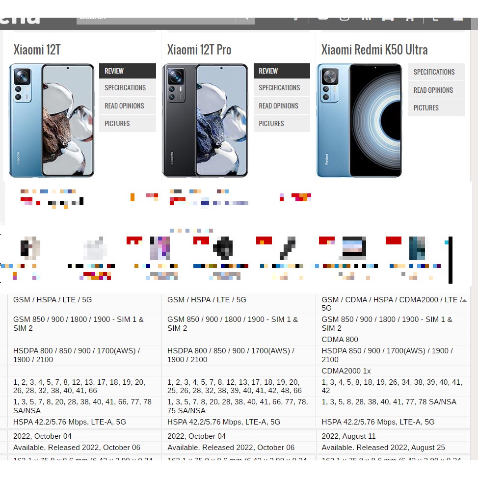 Miếng dán mặt lưng kèm cam skin carbon Xiaomi 12T / 12T pro 5G/ K50 ultra