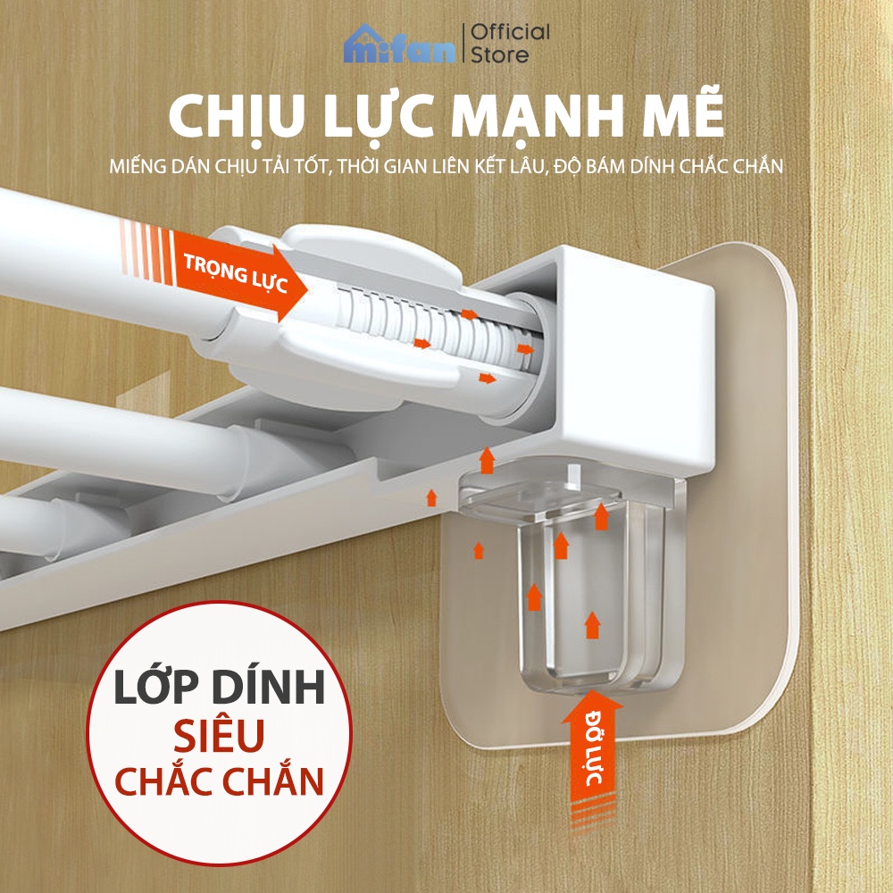 Miếng Dán Chốt Đỡ Kệ Cao Cấp MIFAN - Ke Góc Chữ L Đỡ Kệ Gỗ Treo Tường,  Đợt Tủ, Khung Tranh - Không Cần Khoan Đục | BigBuy360 - bigbuy360.vn